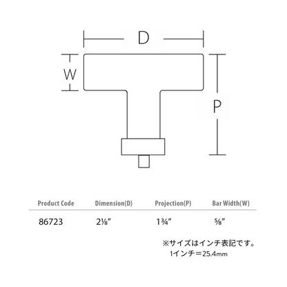 ガラスノブ　つまみ　