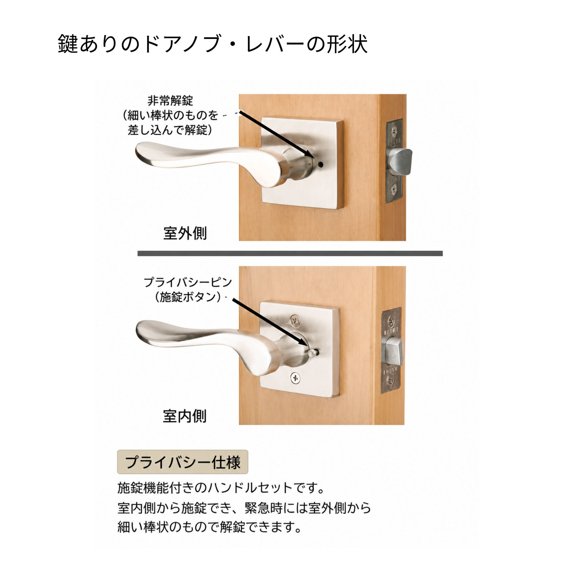 ドア〈セット〉